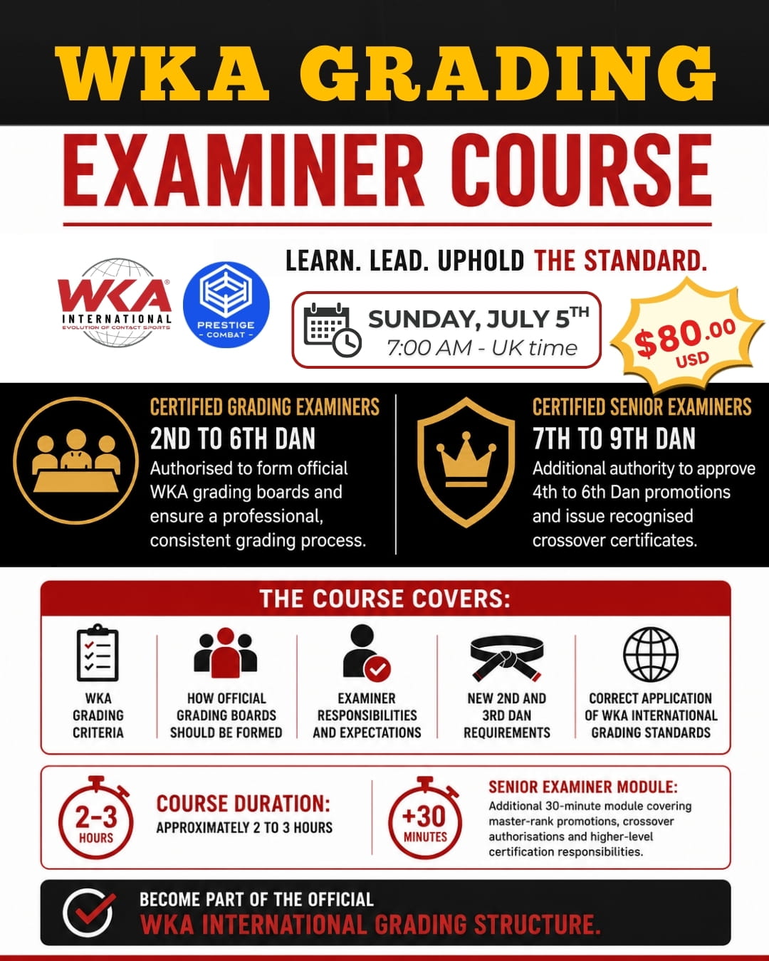 WKA Grading Examiner Course